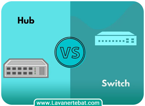 switch & hub