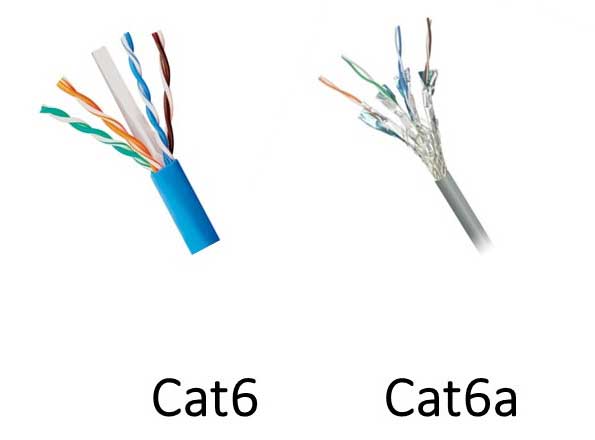 Cat5e cat6 ca6a cat7 Premium Wires