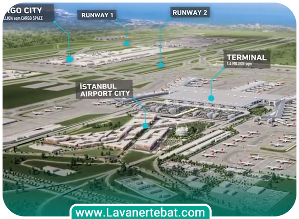 ataturk airport project