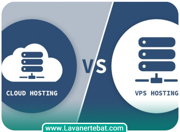 VPS VS Cloud-Servers
