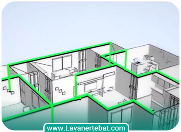 3D demo network cabling