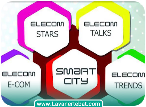 Smart city exhibition
