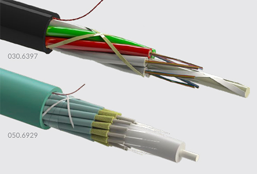 R&M Cables - کابل های جدید، فرصت‌های جدید