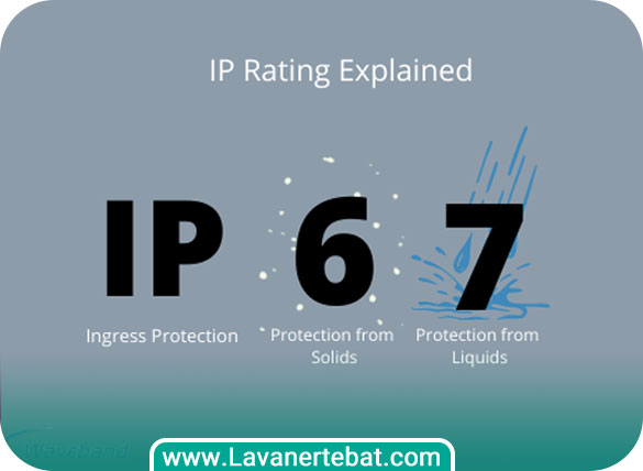 IP rating for racks
