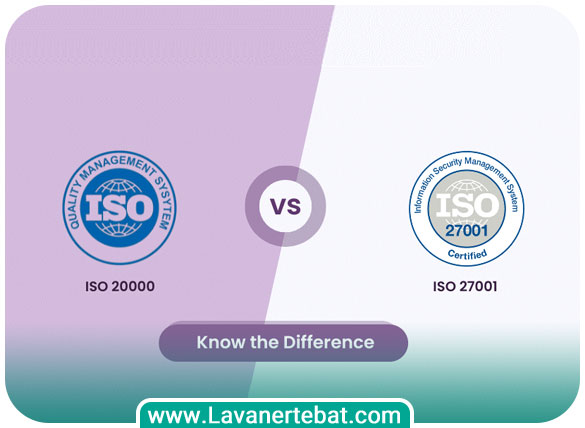 iso 20000 and 27001