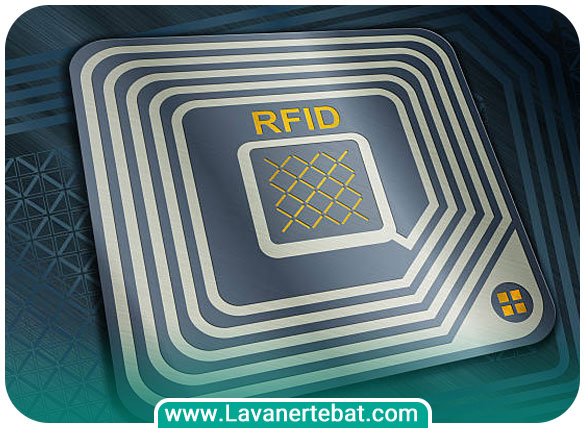 RTLS RFID