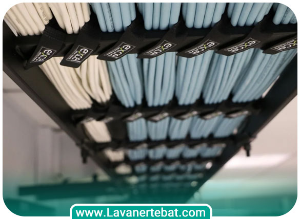standard cabling networks