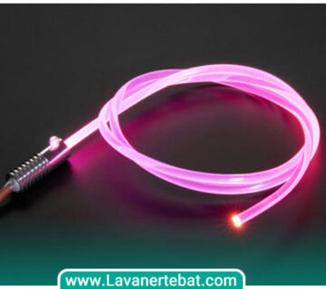 What is optical fiber