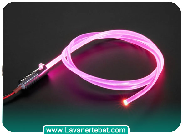 What is optical fiber