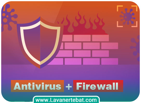 Antiviruses and firewalls