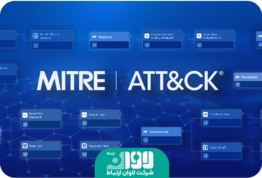 چارچوب Mitre ATT&CK چیست و چرا به آن نیاز داریم؟ - لاوان ارتباط