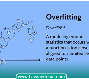 Overfitting در یادگیری ماشین چیست